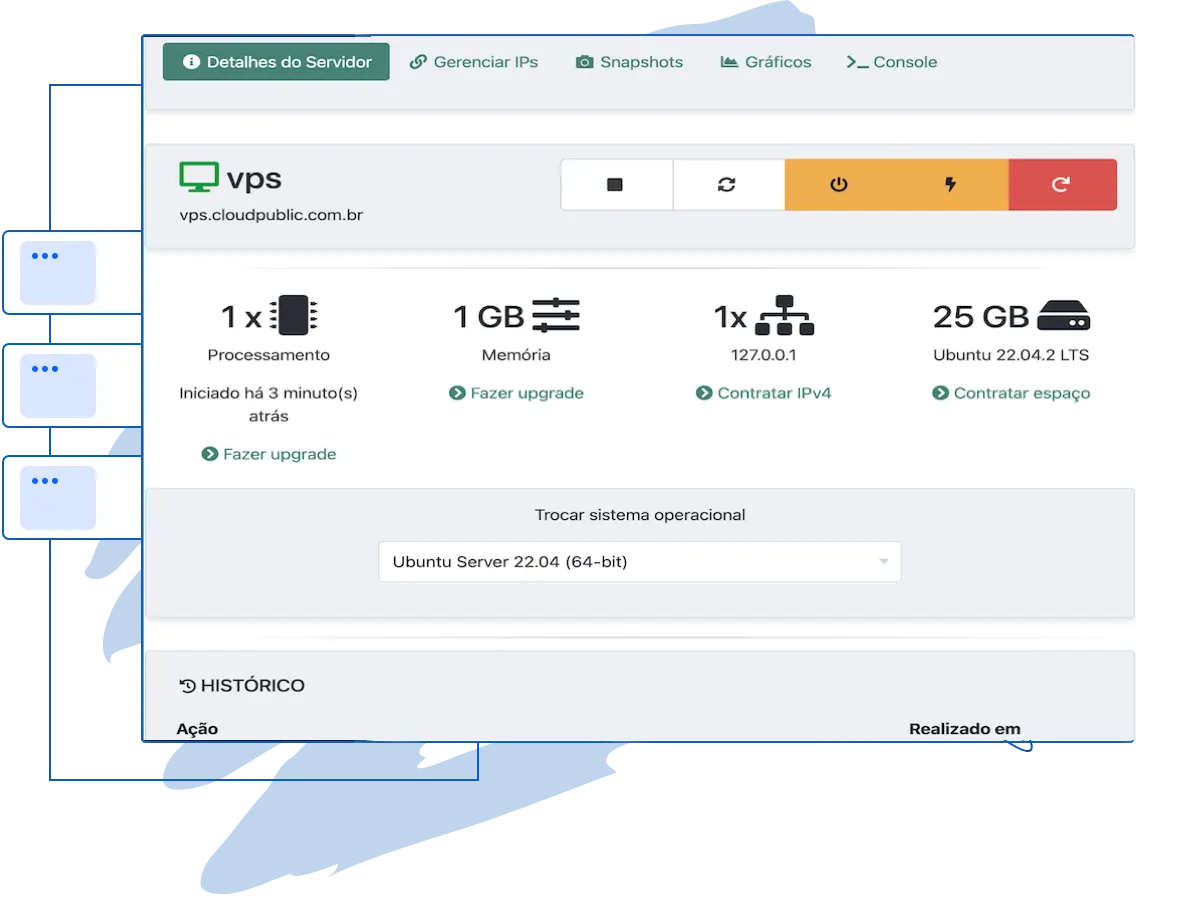 Controle completo do seu servidor virtual.